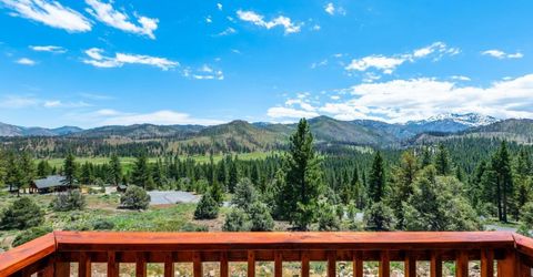 151 Silver Peak Road, Markleeville, CA 96120 Photo