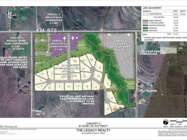 2550 W FM 972, Georgetown, TX 78626