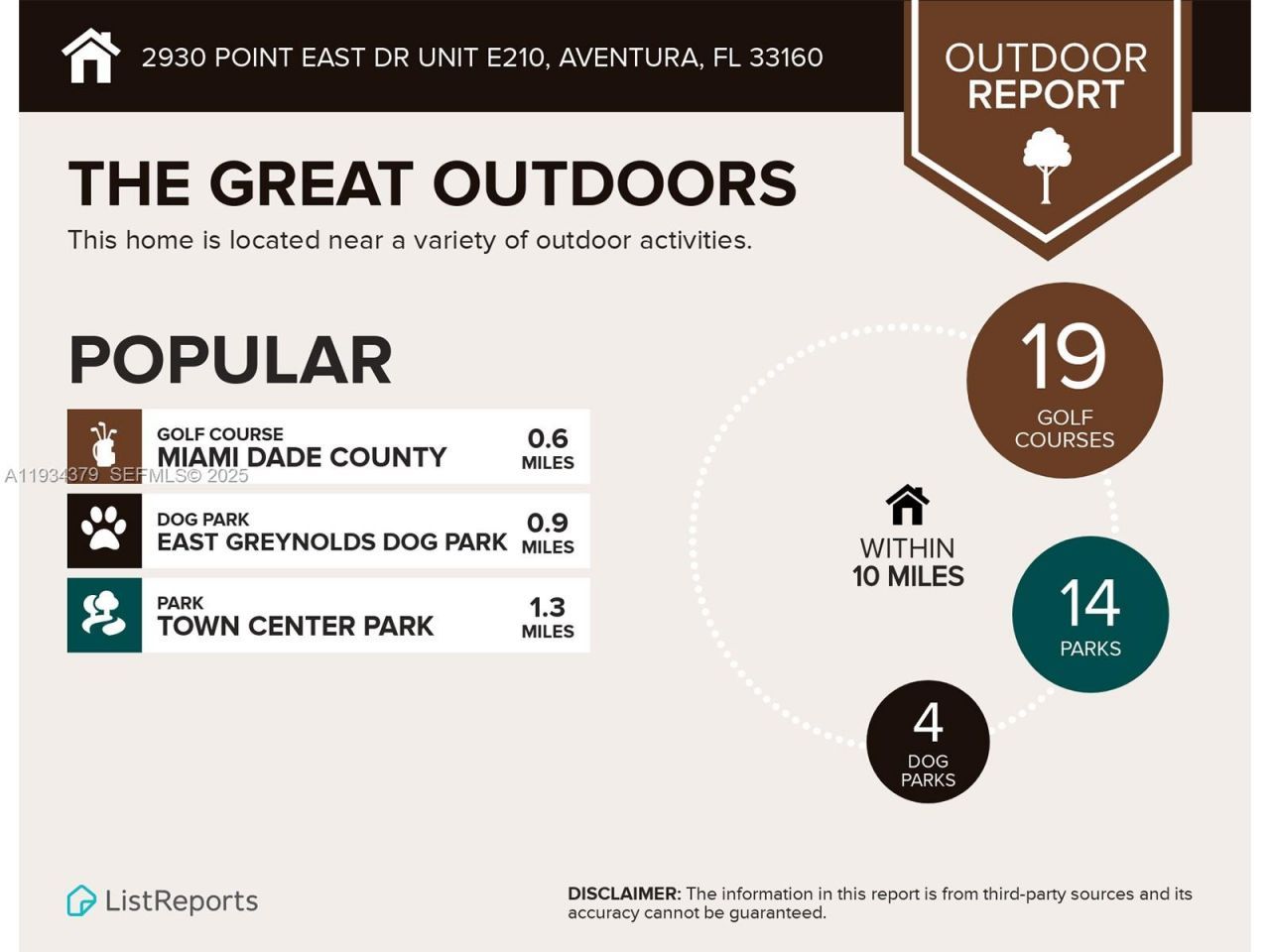 2930 Point East Dr, Unit E601, Aventura, FL 33160 Photo