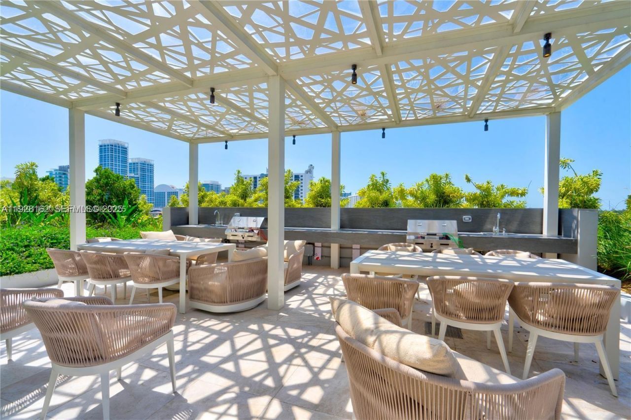 580 72nd St, Unit 1608, Miami Beach, FL 33141 Photo