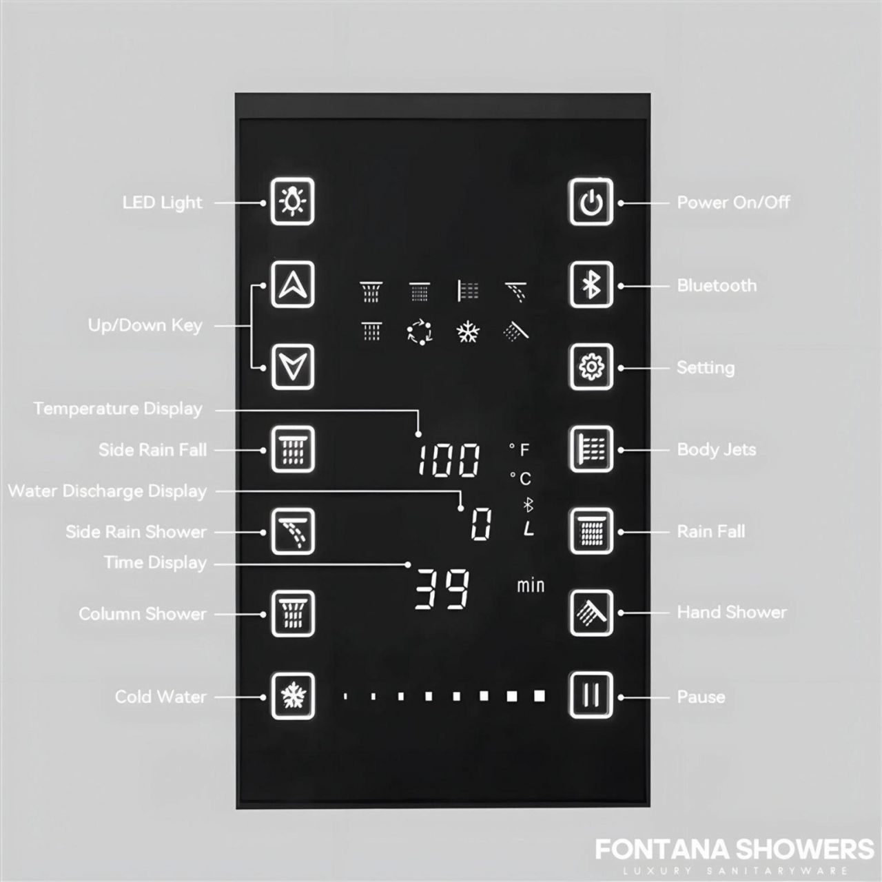 3360 S Ocean Boulevard, Unit 5 G Ii, Palm Beach, FL 33480 Photo