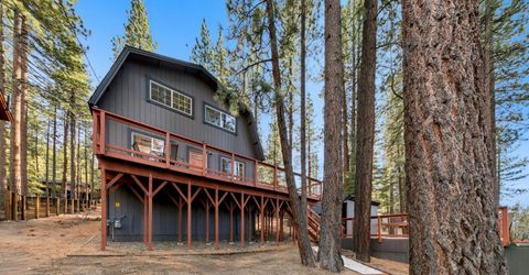3702 Verdon Lane, South Lake Tahoe, CA 96150 Photo