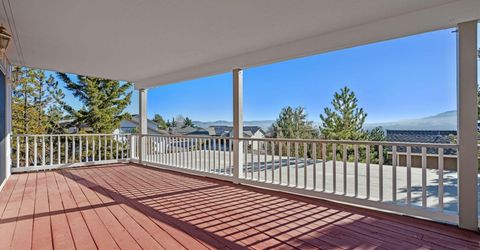 3400 Socrates Drive, Reno, NV 89512 Photo