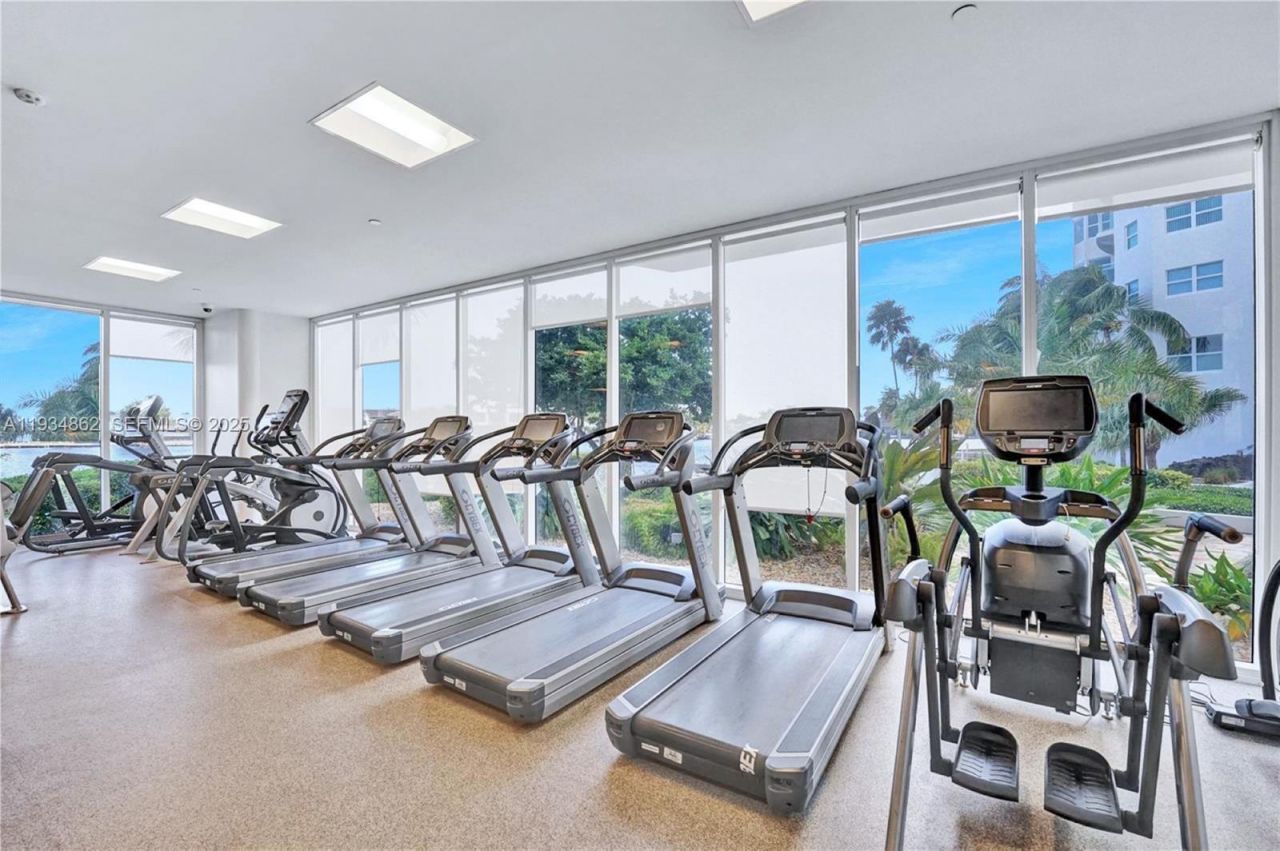 20281 E Country Club Dr, Unit 501, Aventura, FL 33180 Photo