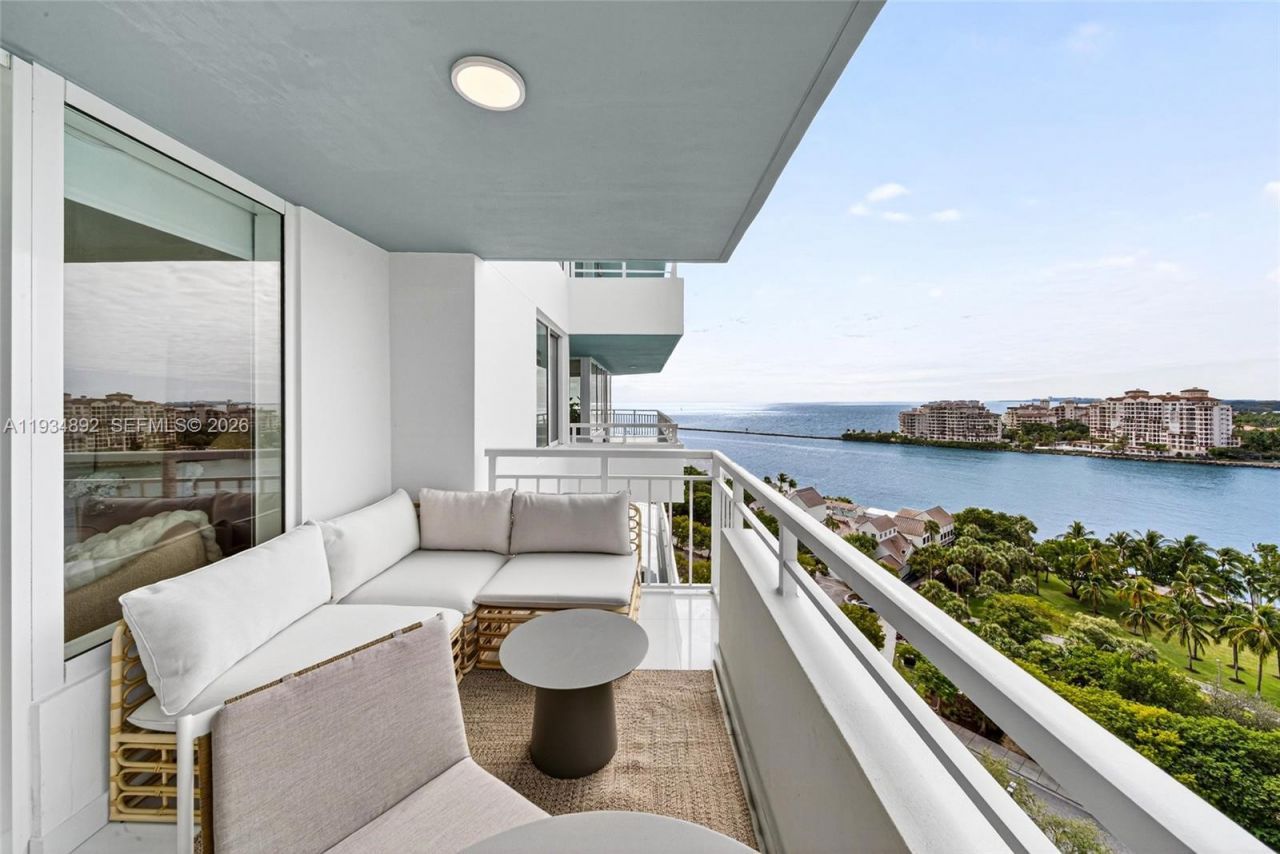 400 S Pointe Dr, Unit 1501, Miami Beach, FL 33139 Photo