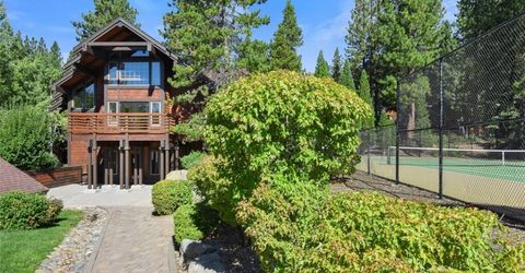 929 Northwood Boulevard, Unit 110, Incline Village, NV 89451 Photo