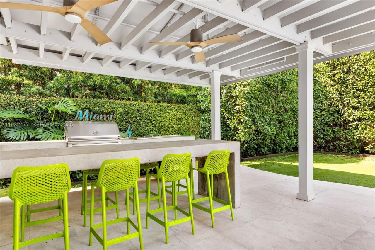 6420 Pinetree Drive Cir, Miami Beach, FL 33141 Photo