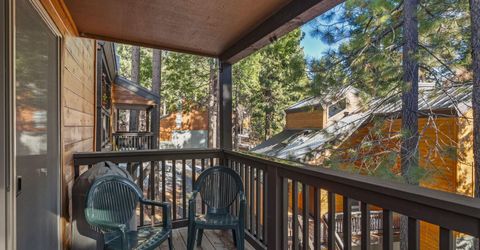 2755 North Lake Boulevard, Tahoe City, CA 96145 Photo