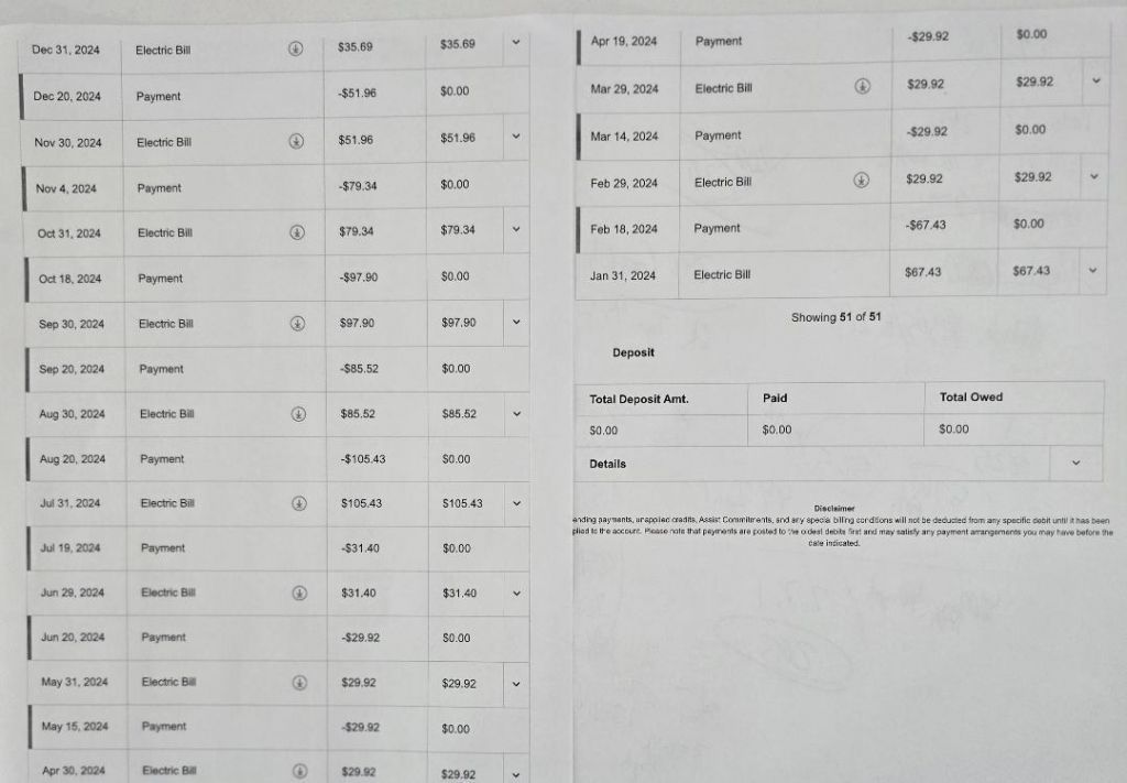 234 Ponce De Leon Street, Royal Palm Beach, FL 33411 Photo