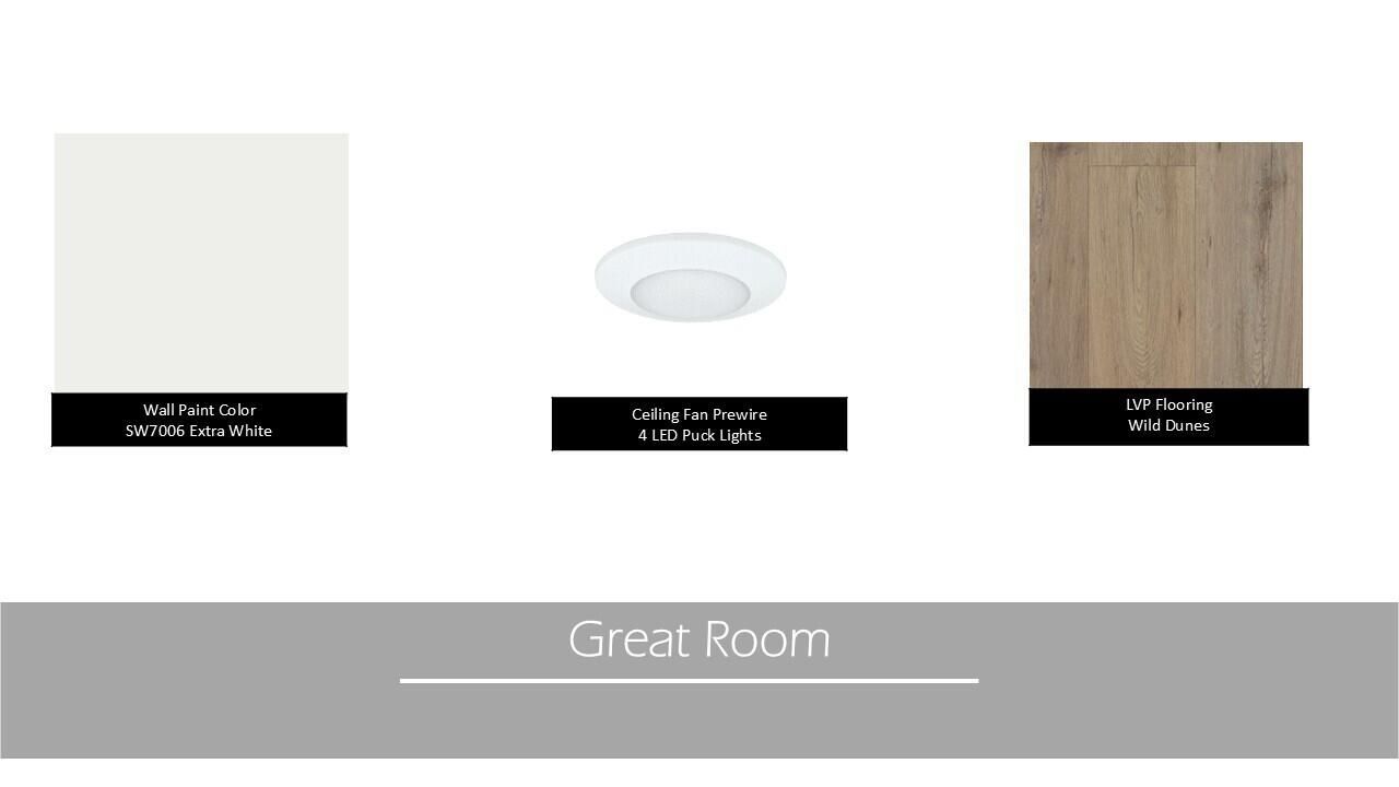 104 Susie Drive Photo 14