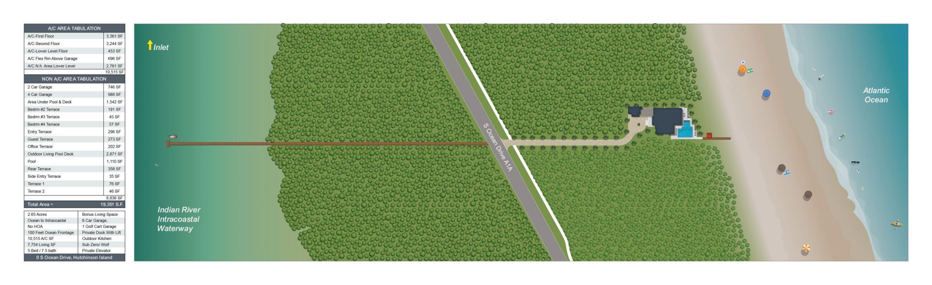 Xxxx N Ocean Drive, Fort Pierce, FL 34949 Photo