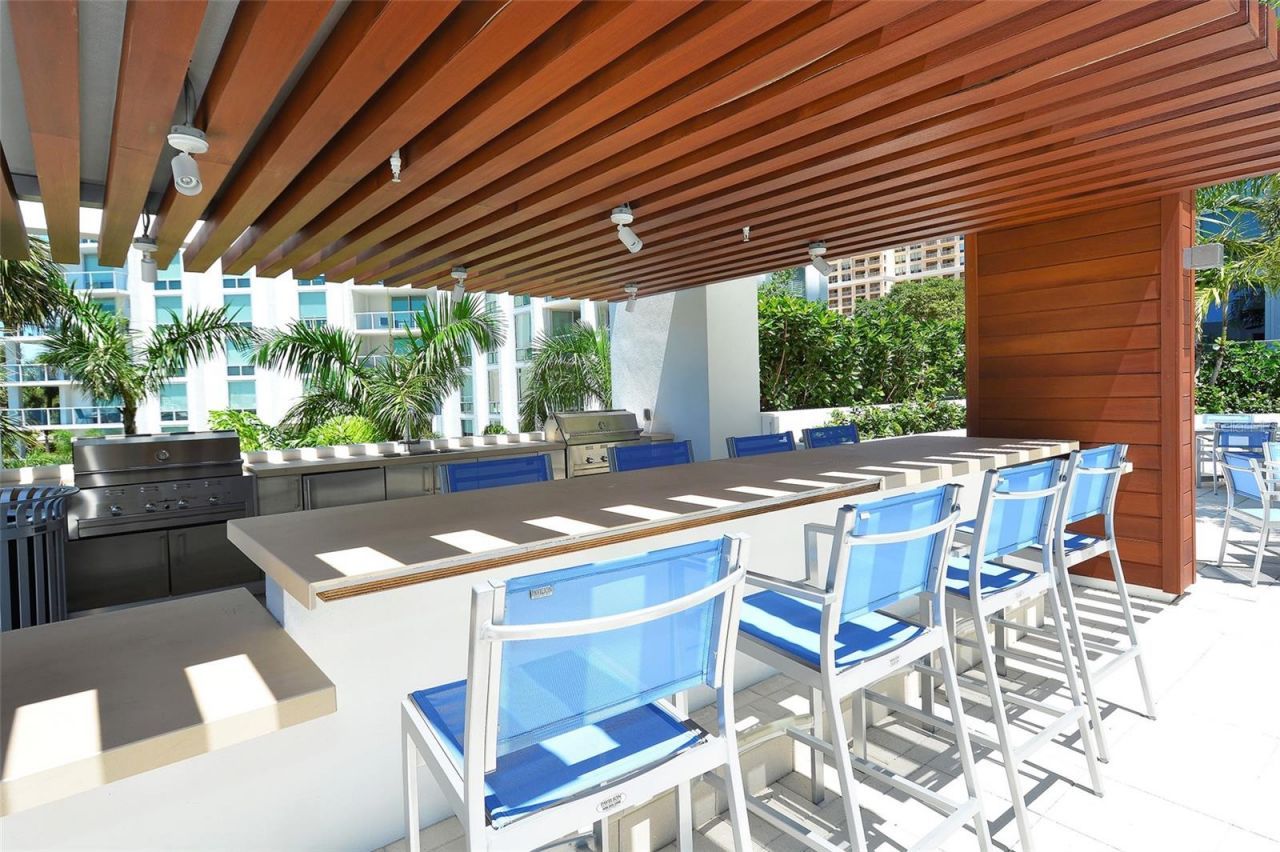 1155 N Gulfstream Avenue, Unit 1704, Sarasota, FL 34236 Photo