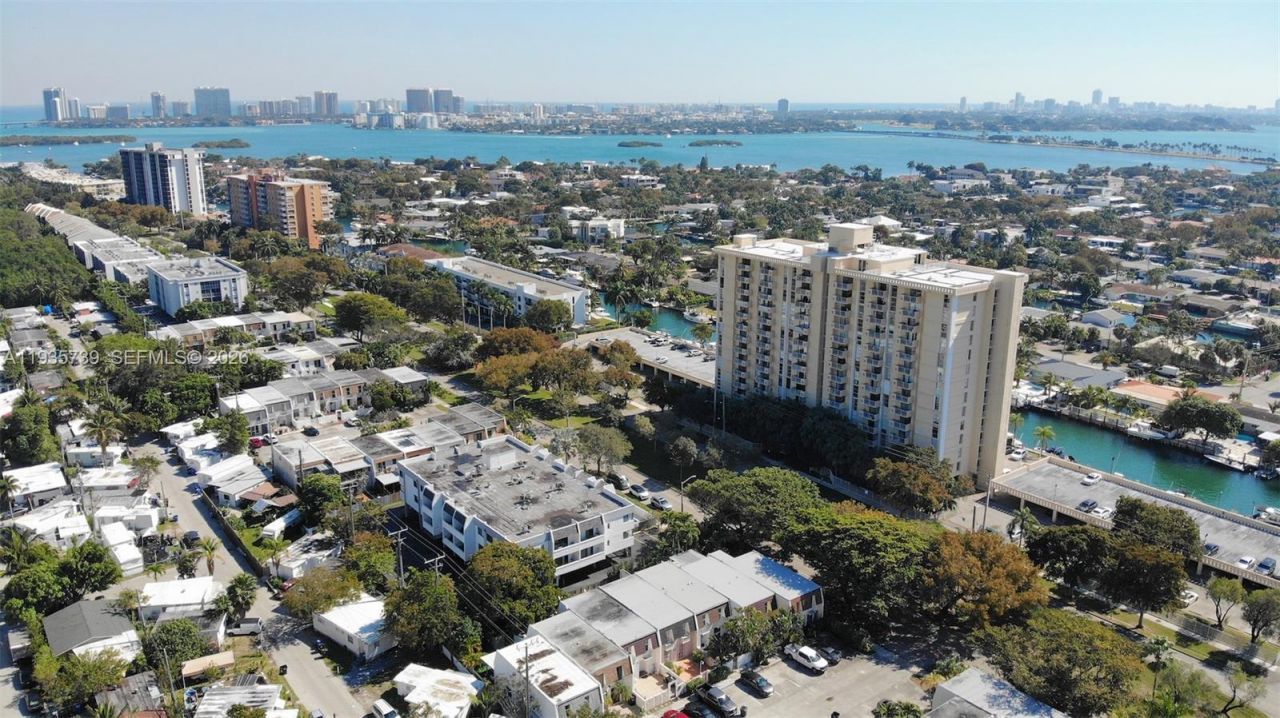 2000 NE 135th St, Unit 908, North Miami, FL 33181 Photo