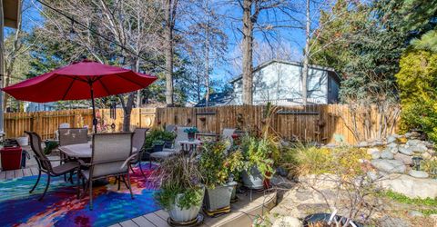 3900 Cashill Boulevard, Reno, NV 89509 Photo