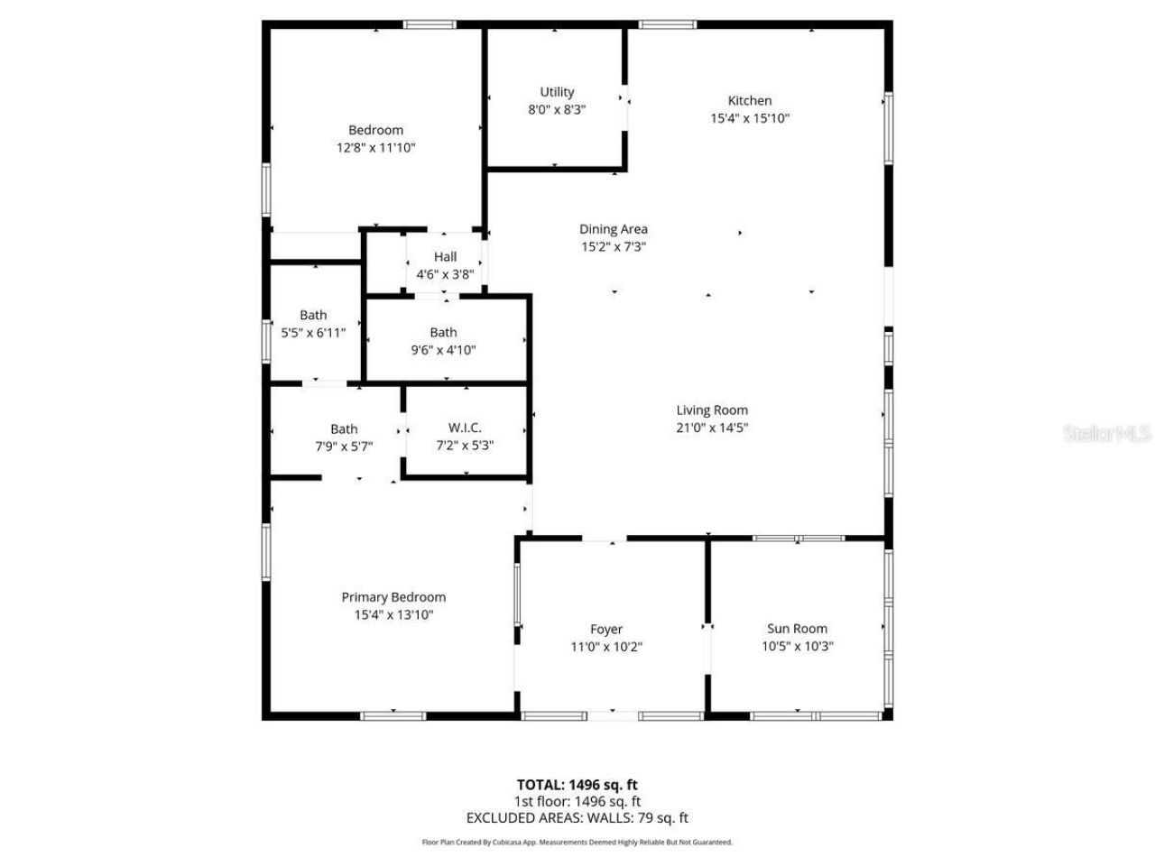12575 W Foss Groves Path, Inglis, FL 34449 Photo