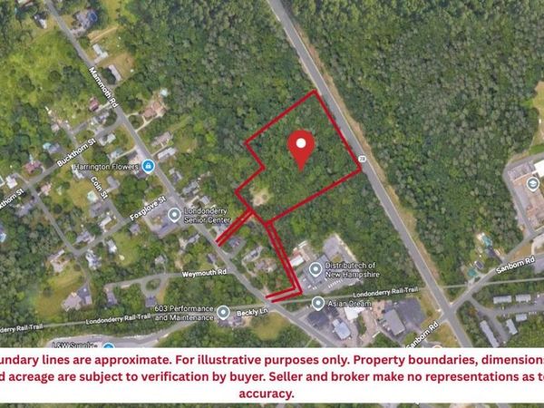 524R Mammoth Road, Londonderry, NH 03053