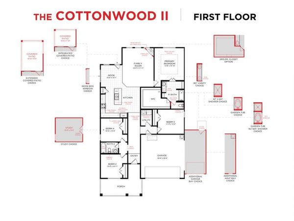 1115 Sedona Lane, Red Oak, TX 75154