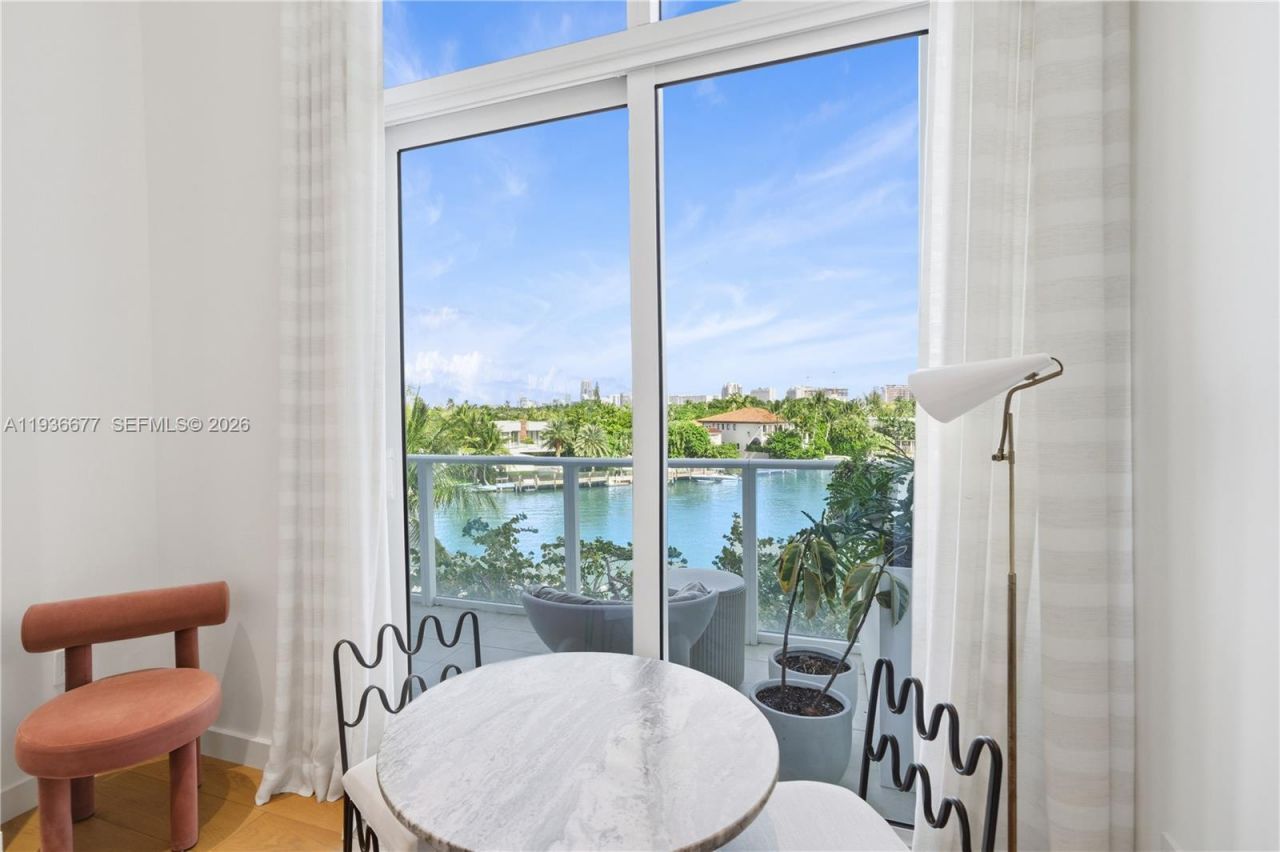 4701 N Meridian Ave, Unit 304, Miami Beach, FL 33140 Photo