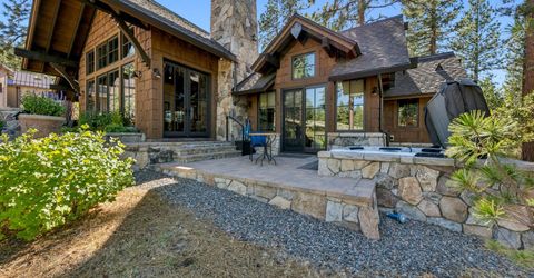 261 Redding Way, Carson City, NV 89705 Photo