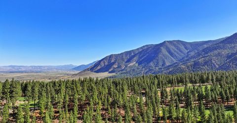261 Redding Way, Carson City, NV 89705 Photo