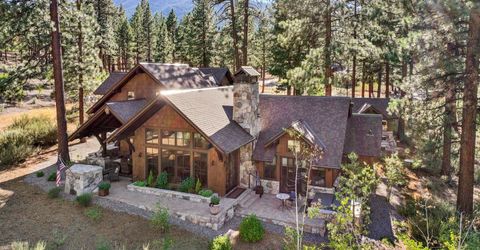 261 Redding Way, Carson City, NV 89705 Photo