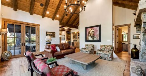 261 Redding Way, Carson City, NV 89705 Photo