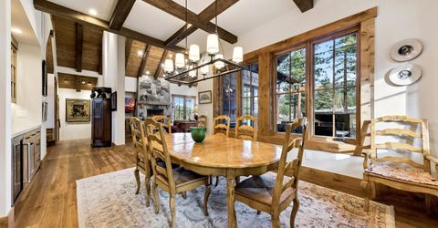 261 Redding Way, Carson City, NV 89705 Photo