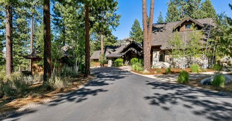 261 Redding Way, Carson City, NV 89705 Photo