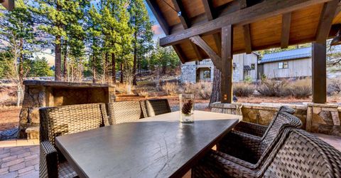 261 Redding Way, Carson City, NV 89705 Photo