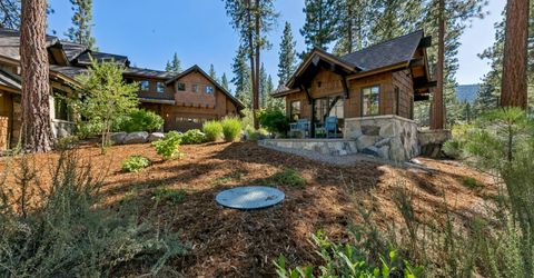 261 Redding Way, Carson City, NV 89705 Photo