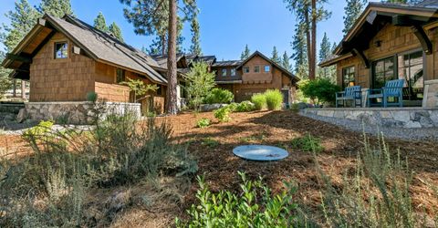 261 Redding Way, Carson City, NV 89705 Photo