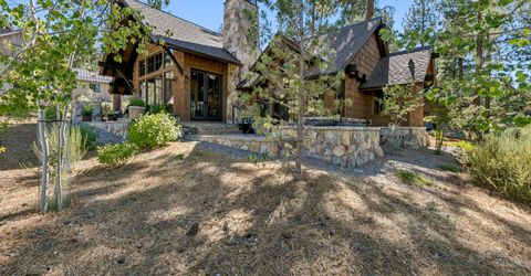 261 Redding Way, Carson City, NV 89705 Photo