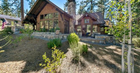 261 Redding Way, Carson City, NV 89705 Photo
