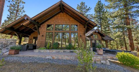 261 Redding Way, Carson City, NV 89705 Photo