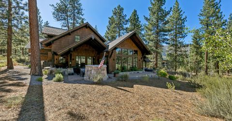 261 Redding Way, Carson City, NV 89705 Photo