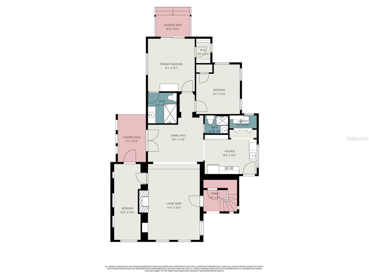 2227 29th Street S, Saint Petersburg, FL 33712 Photo