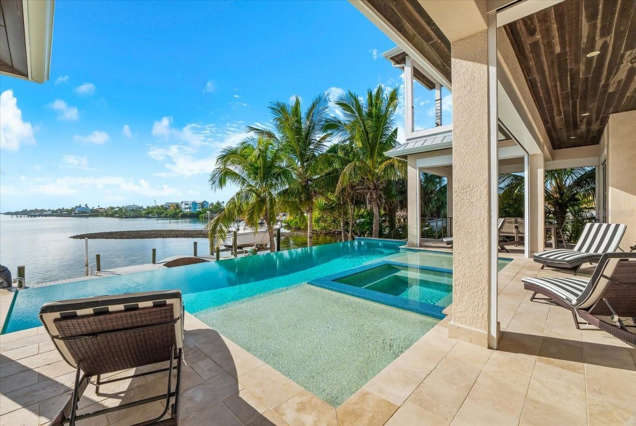 511 Bayview Drive, Holmes Beach, FL 34217 Photo