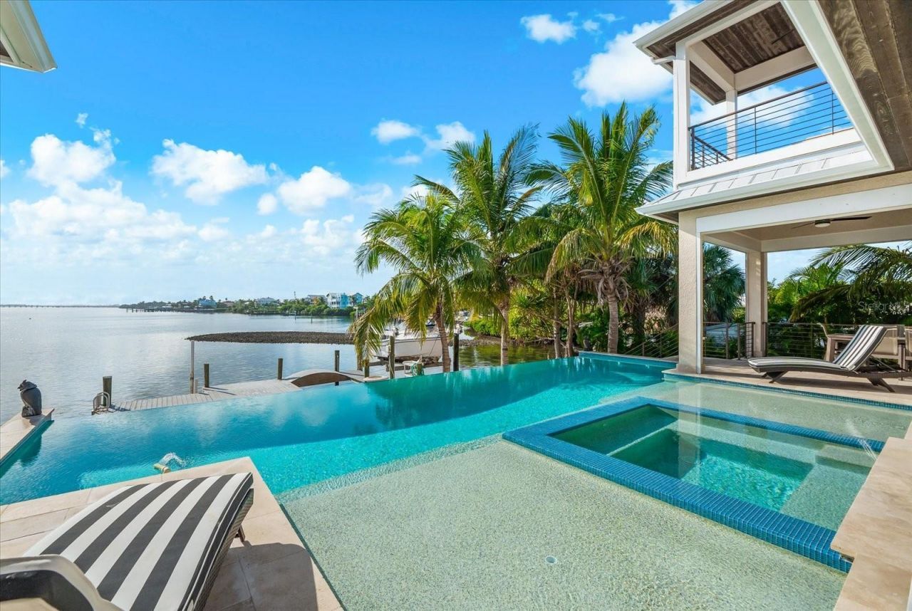 511 Bayview Drive, Holmes Beach, FL 34217 Photo