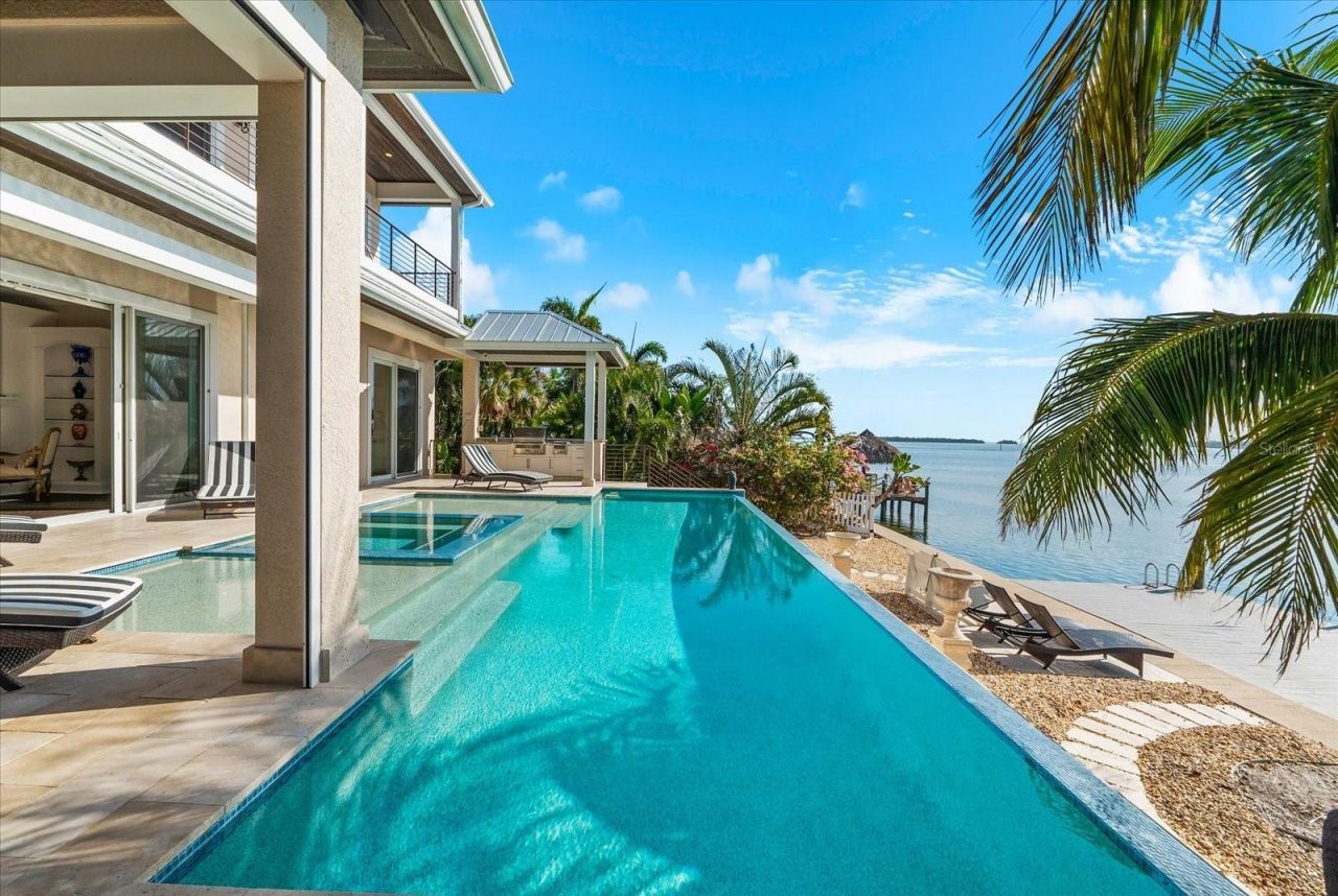 511 Bayview Drive, Holmes Beach, FL 34217 Photo