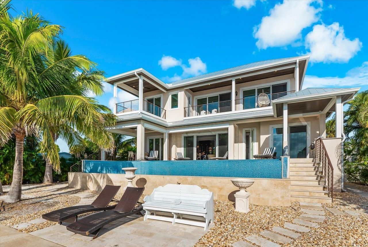 511 Bayview Drive, Holmes Beach, FL 34217 Photo