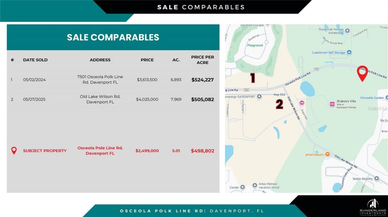 Osceola Polk Line Road, Davenport, FL 33896 Photo