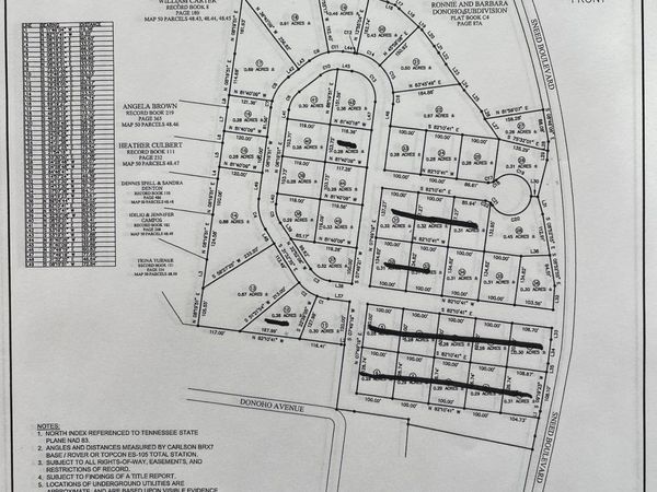 152 Martha Circle, Lafayette, TN 37083