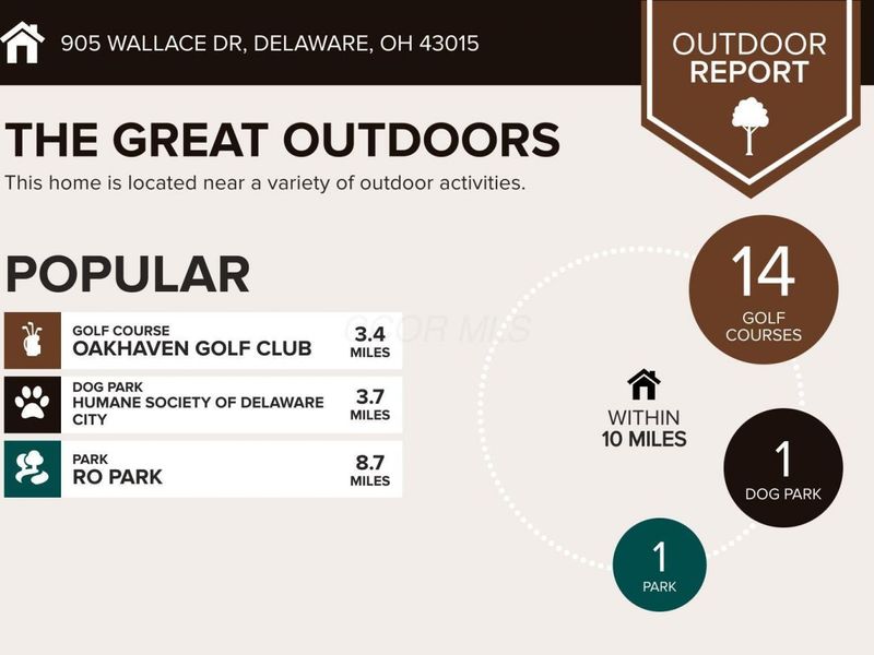 905 Wallace Drive, Delaware, OH 43015 Photo 7