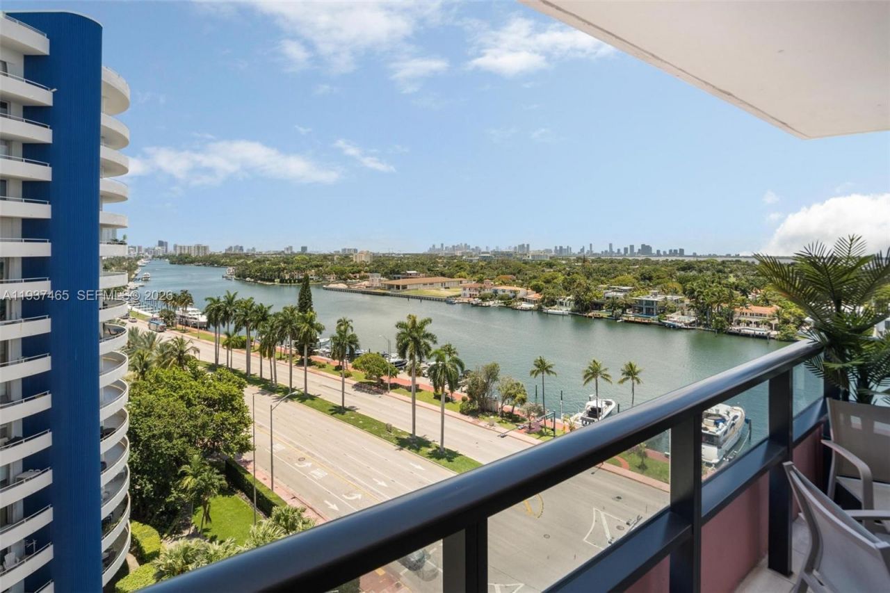 5225 Collins Ave , Unit 1221, Miami Beach, FL 33140 Photo