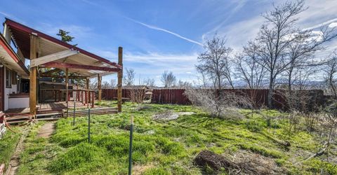 9421 Wigwam Way, Reno, NV 89506 Photo