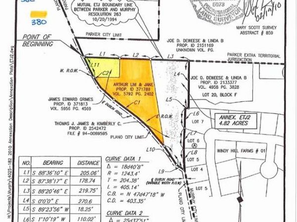 380 Dublin Road, Parker, TX 75094