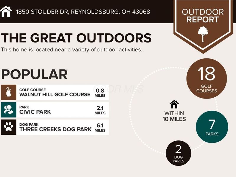 1850 Stouder Drive, Reynoldsburg, OH 43068 Photo 3