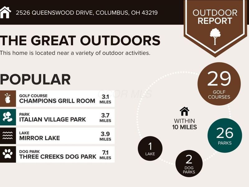 2526 Queenswood Drive, Columbus, OH 43219 Photo 5