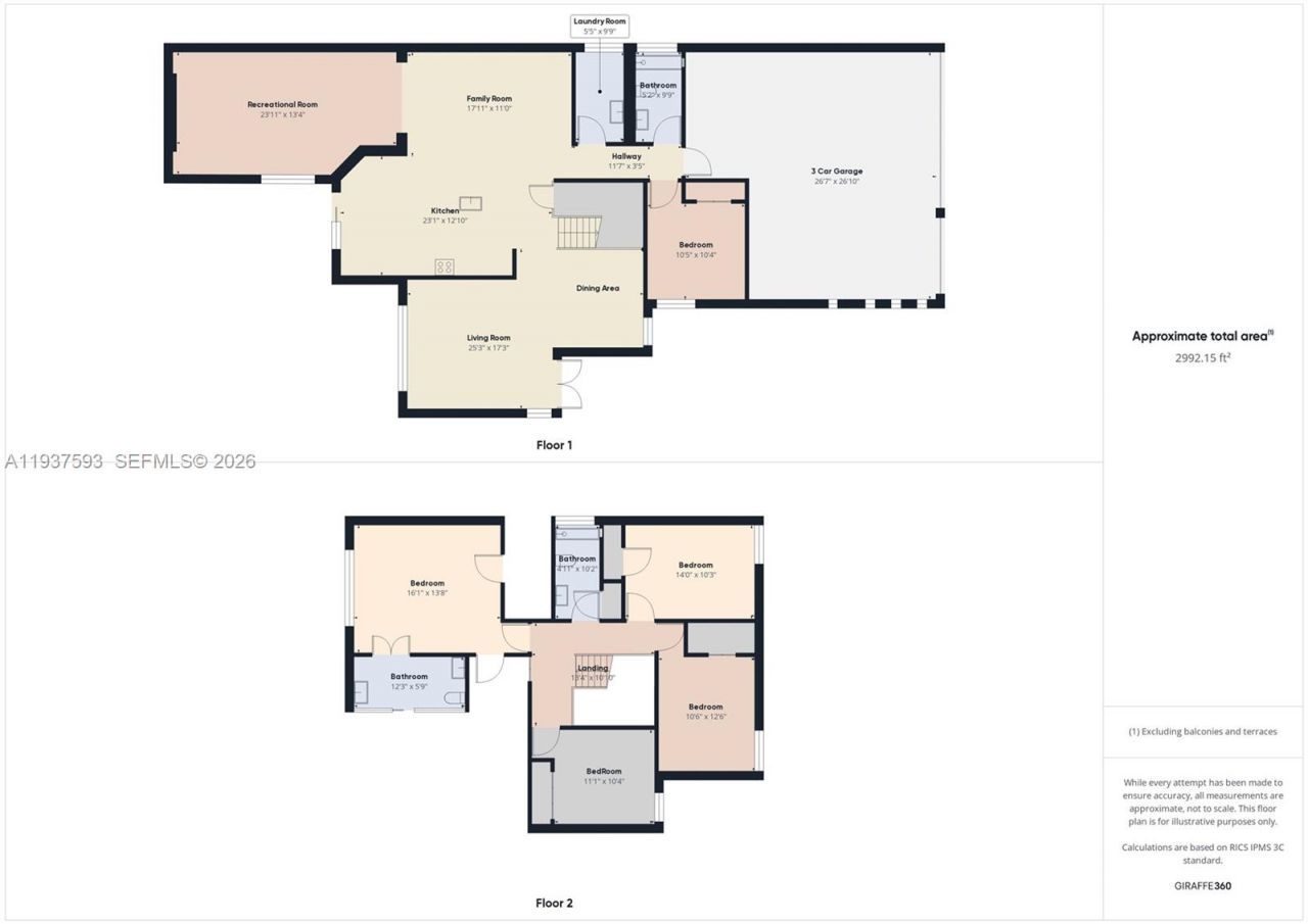 212 SW 179th Avenue, Pembroke Pines, FL 33029 Photo