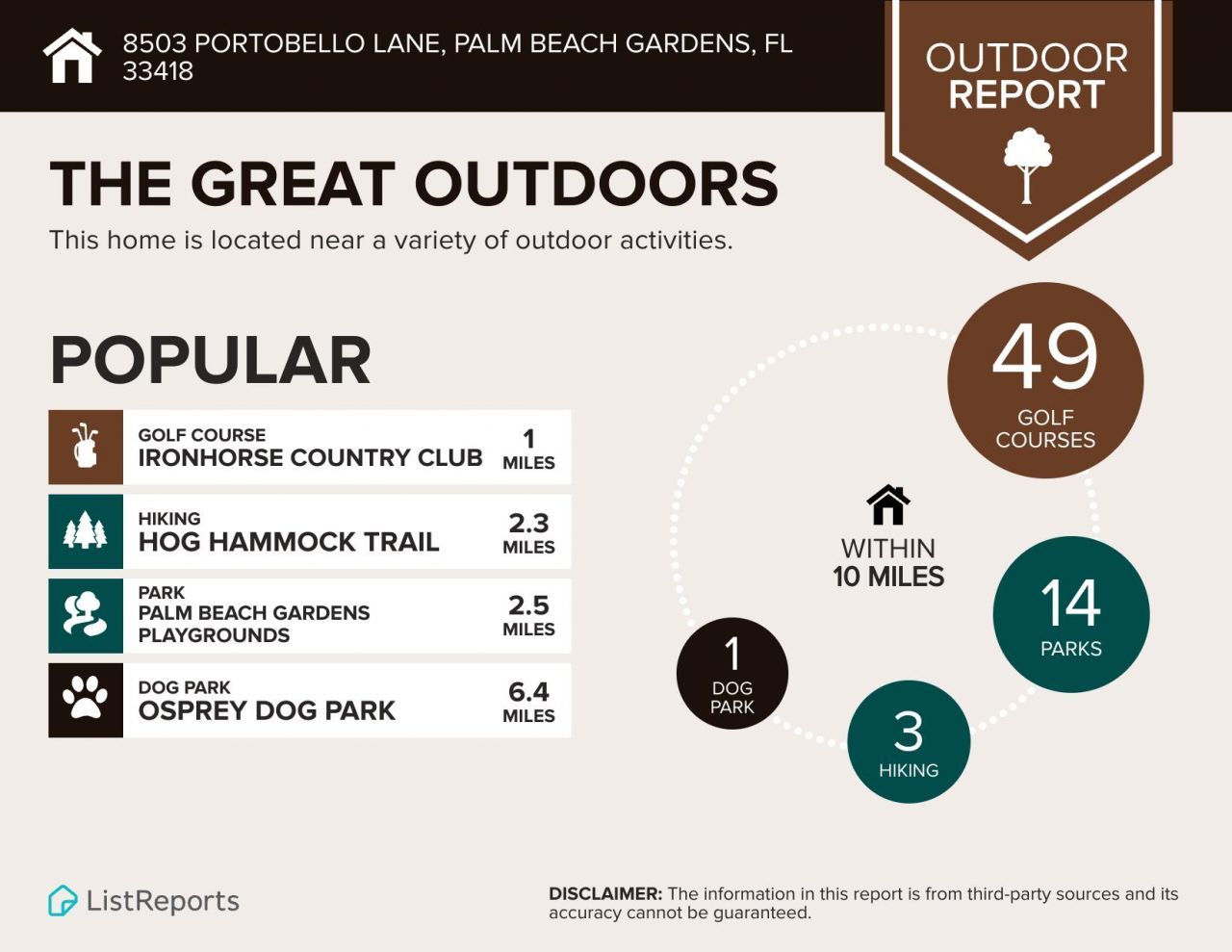 8503 Portobello Lane, Palm Beach Gardens, FL 33418 Photo